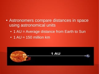 11.2 solar system | ODP