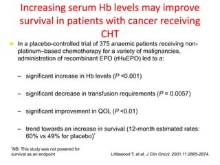 Increasing serum Hb levels may improve
survival in patients with cancer receiving
CHT
 In a placebo-controlled trial of 375 anaemic patients receiving non-
platinum–based chemotherapy for a variety of malignancies,
administration of recombinant EPO (rHuEPO) led to a:
– significant increase in Hb levels (P <0.001)
– significant decrease in transfusion requirements (P = 0.0057)
– significant improvement in QOL (P <0.01)
– trend towards an increase in survival (12-month estimated rates:
60% vs 49% for placebo)*
Littlewood T, et al. J Clin Oncol. 2001;11:2865-2874.
*NB: This study was not powered for
survival as an endpoint
 