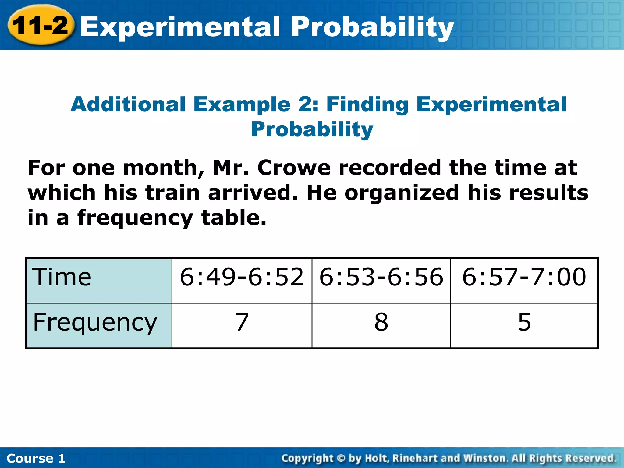 Additional Example 2: Finding Experimental
Probability
For one month, Mr. Crowe recorded the time at
which his train arrived. He organized his results
in a frequency table.
Time 6:49-6:52 6:53-6:56 6:57-7:00
Frequency 7 8 5
Course 1
11-2 Experimental Probability
 
