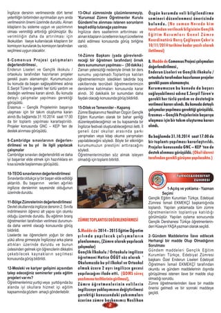 11. ZÜMRE 2014   2015