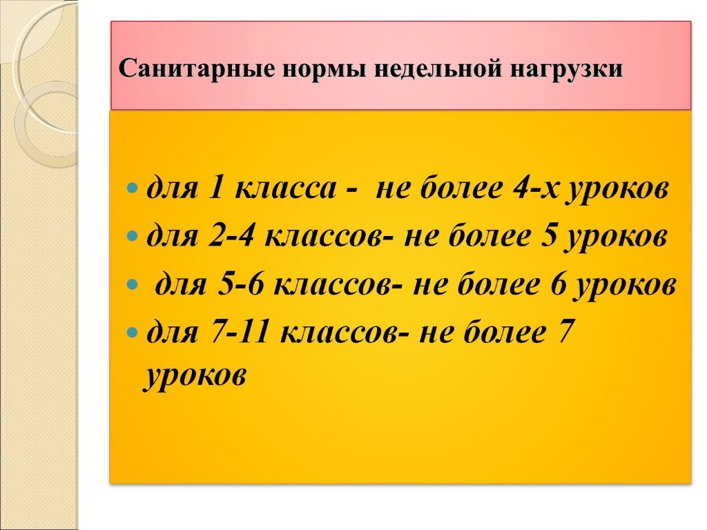 Санитарно-гигиенические требования