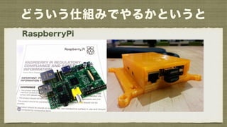 ɤ˽MߤǤ뤫Ȥ
RaspberryPi
 