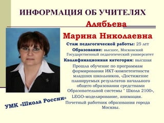 Алябьева
Марина Николаевна
Стаж педагогической работы: 25 лет
Образование: высшее, Московский
Государственный педагогический университет
Квалификационная категория: высшая
Прошла обучение по программам
формирования ИКТ-компетентности
младших школьников, «Достижение
планируемых результатов начального
общего образования средствами
Образовательной системы " Школа 2100»,
LEGO-моделирование, анимация.
Почетный работник образования города
Москвы.УМК «Школа России»
 