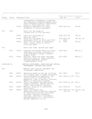 -116-
------- ------- --------------------------------------------------------------------------------
-
C o r r e s p o n d i n g
Group Class Subclass Title ISIC HS SITC
------- ------- ---------------------------------------------------------------------------------
loudspeakers; headphones, earphones
and combined microphone/speaker sets;
audio-frequency electric amplifiers;
electric sound amplifier sets
47332 Reception apparatus for radio- 3230 8527.90 764.81
telephony or radio-telegraphy
474 4740 Parts for the goods of
classes 4721 to 4733 and 4822
47401 Parts for the goods of 3220 8517.90 764.91
subclass 47220
47402 Parts for the goods of 3230 8518.90 764.92,.99
subclasses 47321 to 47323 and 47331 8522
47403 Parts for the goods of subclasses 32 8529 764.93
47211, 47212, 47311 to 47313,
47332 and 48220
475 Audio and video records and tapes
4751 47510 Prepared unrecorded media for sound 2429 8523 898.4,.5
recording or similar recording of
other phenomena (except cinemato-
graphic film)
4752 47520 Records, tapes and other recorded 2213 8524 898.6,.7
media for sound or other similarly
recorded phenomena (except
cinematographic film)
DIVISION 48 MEDICAL APPLIANCES, PRECISION AND OPTICAL
INSTRUMENTS, WATCHES AND CLOCKS
481 Medical and surgical equipment and
orthopaedic appliances
4811 48110 Apparatus based on the use of X-rays 3311 9022 774.2
or of alpha, beta or gamma radiations
4812 48120 Electro-diagnostic apparatus, and 3311 9018.11-.20 774.1
ultra-violet or infra-red ray
apparatus, used in medical, surgical,
dental or veterinary sciences
4813 48130 Other instruments and appliances 3311 9018.41,.49 872.1
(except syringes, needles and the
like), used in dental sciences
4814 48140 Medical, surgical or laboratory 3311 8419.20 741.83
sterilizers
4815 48150 Other instruments and 3311 9018.31-.39, 872.21,.25,
appliances used in medical, surgical .50,.90 .29
or veterinary sciences (including
syringes, needles, catheters,
cannulae, ophthalmic instruments
and appliances n.e.c. and electro-
medical apparatus n.e.c.)
 