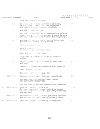 -163-
-------------------------------------------------------------------------------------------------
C o r r e s p o n d i n g
Group Class Subclass Title ISIC, Rev. 3 HS SITC
-------------------------------------------------------------------------------------------------
Commission agents' services
62113 Sales on a fee or contract basis of fuels, 5110
metals, ores, timber, building materials
and industrial and technical chemicals
Wholesale trade services
Wholesale trade services of intermediate product,
other than agricultural; wholesale trade service
of waste and scrap and materials for recycling
62271 Wholesale trade services of solid, liquid and 5141
gaseous fuels and related products
RETAIL TRADE SERVICES;
REPAIR SERVICES
OF PERSONAL AND HOUSEHOLD GOODS
Non-food retailing services
Other specialized retail sales of non-food
products
63297 Retail sales of fuel oil, bottled gas, coal 5239
and wood
TRANSPORT, STORAGE AND COMMUNICATIONS SERVICES
LAND TRANSPORT SERVICES
Transport services via pipeline
7131 71310 Transportation of petroleum and natural gas 6030
BUSINESS SERVICES; AGRICULTURAL, MINING
AND MANUFACTURING SERVICES
AGRICULTURAL, MINING AND MANUFACTURING SERVICES
883 8830 88300 Services incidental to mining 1120
Services incidental to manufacturing, except
to the manufacture of metal products, machinery
and equipment
8845 38450 Manufacture of coke, refined petroleum products 23
and nuclear fuel, on a fee or contract basis
887 8870 88700 Services incidental to energy distribution 40
 