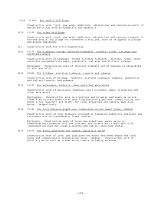 -176-
5128 51280 For health buildings
Construction work (incl. new work, additions, alterations and renovation work) of
health buildings such as hospitals and sanatoria.
5129 51290 For other buildings
Construction work (incl. new work, additions, alterations and renovation work) of
non-residential buildings not elsewhere classified, such as religious buildings
and prison buildings.
513 Construction work for civil engineering
5131 51310 For highways (except elevated highways), streets, roads, railways and
airfield runways
Construction work of highways (except elevated highways), streets, roads, other
vehicular and pedestrian ways, guardrails, railways and airfield runways.
Exclusion: Construction work of elevated highways and of subways is classified
in subclass 51320.
5132 51320 For bridges, elevated highways, tunnels and subways
Construction work of bridges, viaducts, elevated highways, highway, pedestrian
and railway tunnels, and subways.
5133 51330 For waterways, harbours, dams and other waterworks
Construction work of waterways, harbours and riverworks, dams, irrigation and
other waterworks.
Exclusions: Construction work on pipelines and on water and sewer mains are
classified in subclasses 51340 (For long distance pipelines, communication and
power lines (cables)) and 51350 (For local pipelines and cables; ancillary
works), respectively.
5134 51340 For long distance pipelines, communication and power lines (cables)
Construction work of long distance overland or submarine pipelines and power and
telecommunication transmission lines (cables).
Exclusion: Construction work of local gas pipelines, water mains or
communication transmission lines (cables) are classified in subclass 51350
(Construction work for local pipelines and cables; ancillary works).
5135 51350 For local pipelines and cables; ancillary works
Construction work of local gas pipelines and water and sewer mains and local
power and communication transmission lines (cables). Construction work of
ancillary works such as transmission towers including antennas
 