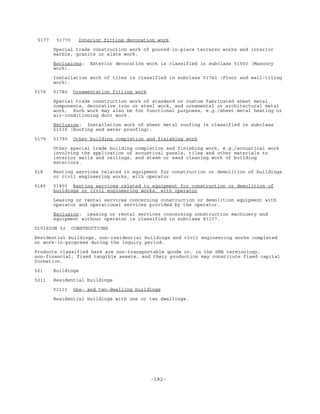 -182-
5177 51770 Interior fitting decoration work
Special trade construction work of poured-in-place terrazzo works and interior
marble, granite or slate work.
Exclusions: Exterior decoration work is classified in subclass 51560 (Masonry
work).
Installation work of tiles is classified in subclass 51740 (Floor and wall-tiling
work).
5178 51780 Ornamentation fitting work
Special trade construction work of standard or custom fabricated sheet metal
components, decorative iron or steel work, and ornamental or architectural metal
work. Such work may also be for functional purposes, e.g./sheet metal heating or
air-conditioning duct work.
Exclusion: Installation work of sheet metal roofing is classified in subclass
51530 (Roofing and water proofing).
5179 51790 Other building completion and finishing work
Other special trade building completion and finishing work, e.g./acoustical work
involving the application of acoustical panels, tiles and other materials to
interior walls and ceilings, and steam or sand cleaning work of building
exteriors.
518 Renting services related to equipment for construction or demolition of buildings
or civil engineering works, with operator
5180 51800 Renting services related to equipment for construction or demolition of
buildings or civil engineering works, with operator
Leasing or rental services concerning construction or demolition equipment with
operator and operational services provided by the operator.
Exclusion: Leasing or rental services concerning construction machinery and
equipment without operator is classified in subclass 83107.
DIVISION 52 CONSTRUCTIONS
Residential buildings, non-residential buildings and civil engineering works completed
or work-in-progress during the inquiry period.
Products classified here are non-transportable goods or, in the SNA terminology,
non-financial, fixed tangible assets, and their production may constitute fixed capital
formation.
521 Buildings
5211 Residential buildings
52111 One- and two-dwelling buildings
Residential buildings with one or two dwellings.
 