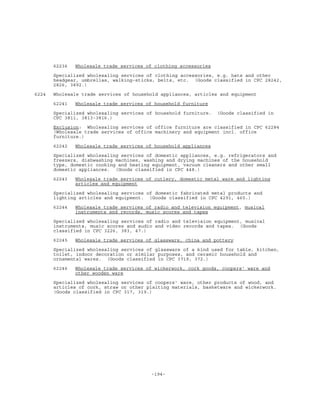 -194-
62236 Wholesale trade services of clothing accessories
Specialized wholesaling services of clothing accessories, e.g. hats and other
headgear, umbrellas, walking-sticks, belts, etc. (Goods classified in CPC 28242,
2826, 3892.)
6224 Wholesale trade services of household appliances, articles and equipment
62241 Wholesale trade services of household furniture
Specialized wholesaling services of household furniture. (Goods classified in
CPC 3811, 3813-3816.)
Exclusion: Wholesaling services of office furniture are classified in CPC 62284
(Wholesale trade services of office machinery and equipment incl. office
furniture.)
62242 Wholesale trade services of household appliances
Specialized wholesaling services of domestic appliances, e.g. refrigerators and
freezers, dishwashing machines, washing and drying machines of the household
type, domestic cooking and heating equipment, vacuum cleaners and other small
domestic appliances. (Goods classified in CPC 448.)
62243 Wholesale trade services of cutlery, domestic metal ware and lighting
articles and equipment
Specialized wholesaling services of domestic fabricated metal products and
lighting articles and equipment. (Goods classified in CPC 4291, 465.)
62244 Wholesale trade services of radio and television equipment, musical
instruments and records, music scores and tapes
Specialized wholesaling services of radio and television equipment, musical
instruments, music scores and audio and video records and tapes. (Goods
classified in CPC 3226, 383, 47.)
62245 Wholesale trade services of glassware, china and pottery
Specialized wholesaling services of glassware of a kind used for table, kitchen,
toilet, indoor decoration or similar purposes, and ceramic household and
ornamental wares. (Goods classified in CPC 3719, 372.)
62246 Wholesale trade services of wickerwork, cork goods, coopers' ware and
other wooden ware
Specialized wholesaling services of coopers' ware, other products of wood, and
articles of cork, straw or other plaiting materials, basketware and wickerwork.
(Goods classified in CPC 317, 319.)
 