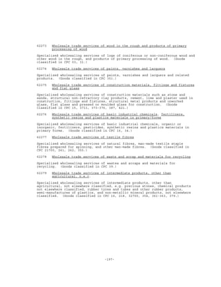 -197-
62273 Wholesale trade services of wood in the rough and products of primary
processing of wood
Specialized wholesaling services of logs of coniferous or non-coniferous wood and
other wood in the rough, and products of primary processing of wood. (Goods
classified in CPC 03, 31.)
62274 Wholesale trade services of paints, varnishes and lacquers
Specialized wholesaling services of paints, varnishes and lacquers and related
products. (Goods classified in CPC 351.)
62275 Wholesale trade services of construction materials, fittings and fixtures
and flat glass
Specialized wholesaling services of construction materials such as stone and
sands, structural non-refractory clay products, cement, lime and plaster used in
construction, fittings and fixtures, structural metal products and unworked
glass, flat glass and pressed or moulded glass for construction. (Goods
classified in CPC 15, 3711, 373-376, 387, 421.)
62276 Wholesale trade services of basic industrial chemicals, fertilizers,
synthetic resins and plastics materials in primary/forms
Specialized wholesaling services of basic industrial chemicals, organic or
inorganic, fertilizers, pesticides, synthetic resins and plastics materials in
primary forms. (Goods classified in CPC 16, 34.)
62277 Wholesale trade services of textile fibres
Specialized wholesaling services of natural fibres, man-made textile staple
fibres prepared for spinning, and other man-made fibres. (Goods classified in
CPC 21700, 261, 262, 355.)
62278 Wholesale trade services of waste and scrap and materials for recycling
Specialized wholesaling services of wastes and scraps and materials for
recycling. (Goods classified in CPC 39.)
62279 Wholesale trade services of intermediate products, other than
agricultural, n.e.c.
Specialized wholesaling services of intermediate products, other than
agricultural, not elsewhere classified, e.g. precious stones, chemical products
not elsewhere classified, rubber tyres and tubes and other rubber products,
semi-manufactures of plastics, and non-metallic mineral products, not elsewhere
classified. (Goods classified in CPC 16, 218, 32700, 354, 361-363, 379.)
 
