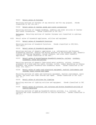 -201-
63223 Retail sales of footwear
Retailing services of footwear of any material and for any purpose. (Goods
classified in CPC 293-296.)
63224 Retail sales of leather goods and travel accessories
Retailing services of luggage handbags, saddlery and other articles of leather
and travel accessories. (Goods classified in CPC 292.)
Exclusion: Retailing services of leather footwear are classified in subclass
63223.
6323 Retail sales of household appliances, articles and equipment
63231 Retail sales of household furniture
Retailing services of household furniture. (Goods classified in CPC/3811,
3813-3816.)
63232 Retail sales of household appliances
Retailing services of domestic appliances, e.g. refrigerators and freezers,
dishwashing machines, washing and drying machines of the household type, domestic
cooking and heating equipment, vacuum cleaners, and other small domestic
appliances. (Goods classified in CPC 448.)
63233 Retail sales of miscellaneous household utensils, cutlery, crockery,
glassware, china and pottery
Retailing services of domestic fabricated metal products, cutlery, crockery,
glassware of a kind used for table, kitchen, toilet, indoor decoration or similar
purposes, and ceramic household and ornamental wares. (Goods classified in CPC
3719, 372, 4291.)
63234 Retail sales of radio and television equipment, musical instruments and
records, music scores and tapes
Retailing services of radio and television equipment, musical instruments, music
scores, and audio and video records and tapes. (Goods classified in CPC 3226,
383, 47.)
63235 Retail sales of articles for lighting
Retailing services of lighting articles and equipment. (Goods classified in CPC
465.)
63236 Retail sales of curtains, net curtains and divers household articles of
textile materials
Retailing services of made-up household textile articles, e.g. curtains, net
curtains and other household articles of textile materials. (Goods classified in
CPC 27.)
 