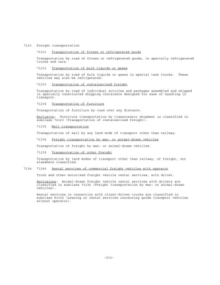 -212-
7123 Freight transportation
71231 Transportation of frozen or refrigerated goods
Transportation by road of frozen or refrigerated goods, in specially refrigerated
trucks and cars.
71232 Transportation of bulk liquids or gases
Transportation by road of bulk liquids or gases in special tank trucks. These
vehicles may also be refrigerated.
71233 Transportation of containerized freight
Transportation by road of individual articles and packages assembled and shipped
in specially constructed shipping containers designed for ease of handling in
transport.
71234 Transportation of furniture
Transportation of furniture by road over any distance.
Exclusion: Furniture transportation by transoceanic shipment is classified in
subclass 72123 (Transportation of containerized freight).
71235 Mail transportation
Transportation of mail by any land mode of transport other than railway.
71236 Freight transportation by man- or animal-drawn vehicles
Transportation of freight by man- or animal-drawn vehicles.
71239 Transportation of other freight
Transportation by land modes of transport other than railway, of freight, not
elsewhere classified.
7124 71240 Rental services of commercial freight vehicles with operator
Truck and other motorized freight vehicle rental services, with driver.
Exclusions: Animal-drawn freight vehicle rental services with drivers are
classified in subclass 71236 (Freight transportation by man- or animal-drawn
vehicles).
Rental services in connection with client-driven trucks are classified in
subclass 83102 (Leasing or rental services concerning goods transport vehicles
without operator).
 