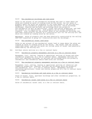 -232-
82105 Non-residential buildings and land sales
Sales on own account of non-residential buildings and land in cases where the
sales are treated as sales of trading stock by the seller, but not sales of
property where the sales are disposals of the fixed assets of the selling unit.
Examples of non-residential properties include factories, office buildings,
warehouses, theatres and multiple use buildings which are primarily
non-residential as well as agricultural, forest and similar properties, and land
for mineral or oil exploitation. Such property can be either leasehold or
freehold. Also included are own account sales of non-residential buildings that
have been constructed on contract by a construction unit for the selling unit and
which are treated as trading stock by the seller.
Exclusion: Sales of property that has been physically constructed by the selling
unit are classified in group 512 (Construction work for buildings).
82106 Non-residential vacant land sales
Sales on own account of non-residential vacant land in cases where the sales are
treated as sales of trading stock by the seller. The vacant land can include
subdivided vacant land and the sales can include sales of vacant land physically
subdivided by the selling unit.
822 8220 Real estate services on a fee or contract basis
82201 Residential property management services on a fee or contract basis
Management (incl. renting, leasing or appraising) services of houses and other
residential properties, on a fee or contract basis. Management services for
multi-unit apartment buildings (or multiple use buildings which are primarily
residential) and residential mobile home sites are included.
82202 Non-residential property management services on a fee or contract basis
Management (incl. renting, leasing or appraising) services of industrial and
commercial properties, theatres, multiple use buildings which are primarily
non-residential, etc., on a fee or contract basis. Management services
concerning agricultural, forest and similar properties on a fee or contract basis
are included.
82203 Residential buildings and land sales on a fee or contract basis
Sales of houses, flats, apartment buildings and other residential properties, on
a fee or contract basis.
82204 Residential vacant land sales on a fee or contract basis
Sales of residential vacant land, on a fee or contract basis.
 