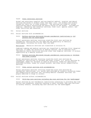 -274-
93209 Other veterinary services
Animal and veterinary hospital and non-hospital medical, surgical and dental
services delivered to animals other than pets (incl. zoo animals and animals
raised for their fur or other products). The services are aimed at curing,
reactivating and/or maintaining the health status of the animal. Included are
hospital, laboratory and technical services, food (incl. special diets), and
other facilities and resources.
933 Social services
9331 Social services with accommodation
93311 Welfare services delivered through residential institutions to old
persons and the handicapped
Social assistance services involving round-the-clock care services by
residential institutions for the aged and the physically or mentally
handicapped, including the blind, deaf and dumb.
Exclusions: Education services are classified in division 92.
Combined lodging and medical services are classified in subclass 93110 (Hospital
services) if under the direction of medical doctors, and in subclass 93193
(Residential health facilities services other than hospital services) if without
supervision by a medical director.
93312 Welfare services delivered through residential institutions to children
and other clients
Social assistance services involving round-the-clock care services by
residential institutions to children and other clients, e.g. social services by
orphanages, homes for children in need of protection, homes for emotionally
disturbed children, homes for single mothers, and other social rehabilitation
services.
93319 Other social services with accommodation
Social assistance services involving round-the-clock care services by
residential institutions, e.g. social work provided by juvenile correction homes
and rehabilitation services (not including medical treatment services) for
people addicted to drugs or alcohol.
9332 Social services without accommodation
93321 Child day-care services including day-care services for the handicapped
Social services by non-residential institutions consisting in providing day-time
shelter and elementary, playlike teaching to small children (day-care services)
in nursery schools, including day-care services for the handicapped.
 