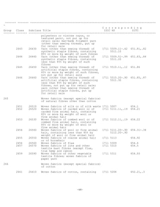 -48-
------- ------- --------------------------------------------------------------------------------
-
C o r r e s p o n d i n g
Group Class Subclass Title ISIC HS SITC
------- ------- ---------------------------------------------------------------------------------
polyesters or viscose rayon, or
textured yarn), not put up for
retail sale; man-made filament yarn
(other than sewing thread), put up
for retail sale
2643 26430 Yarn (other than sewing thread) of 1711 5509.11-.42 651.81,.82
synthetic staple fibres, containing 5511.10
85% or more by weight of such fibres
2644 26440 Yarn (other than sewing thread) of 1711 5509.51-.99 651.83,.84
synthetic staple fibres, containing 5511.20
less than 85% by weight of such
fibres
2645 26450 Yarn (other than sewing thread) of 1711 5510.11,.12 651.86
artificial staple fibres, containing
85% or more by weight of such fibres,
not put up for retail sale
2646 26460 Yarn (other than sewing thread) of 1711 5510.20-.90 651.85,.87
artificial staple fibres, containing 5511.30
less than 85% by weight of such
fibres, not put up for retail sale;
yarn (other than sewing thread) of
artificial staple fibres, put up
for retail sale
265 Woven fabrics (except special fabrics)
of natural fibres other than cotton
2651 26510 Woven fabrics of silk or of silk waste 1711 5007 654.1
2652 26520 Woven fabrics of carded wool or of 1711 5111.11,.19 654.21
carded fine animal hair, containing
85% or more by weight of wool or
fine animal hair
2653 26530 Woven fabrics of combed wool or of 1711 5112.11,.19 654.22
combed fine animal hair, containing
85% or more by weight of wool or
fine animal hair
2654 26540 Woven fabrics of wool or fine animal 1711 5111.20-.90 654.31-.34
hair, containing less than 85% by 5112.20-.90
weight of wool or fine animal hair
2655 26550 Woven fabrics of coarse animal hair 1711 5113 654.92
or of horsehair
2656 26560 Woven fabrics of flax 1711 5309 654.4
2657 26570 Woven fabrics of jute and other 1711 5310 654.5
textile bast fibres (except flax,
true hemp and ramie)
2659 26590 Woven fabrics of other vegetable 1711 5311 654.93
textile fibres; woven fabrics of
paper yarn
266 Woven fabrics (except special fabrics)
of cotton
2661 26610 Woven fabrics of cotton, containing 1711 5208 652.21,.3
 