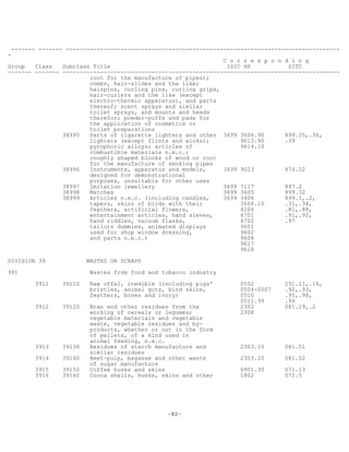 -82-
------- ------- --------------------------------------------------------------------------------
-
C o r r e s p o n d i n g
Group Class Subclass Title ISIC HS SITC
------- ------- ---------------------------------------------------------------------------------
root for the manufacture of pipes);
combs, hair-slides and the like;
hairpins, curling pins, curling grips,
hair-curlers and the like (except
electro-thermic apparatus), and parts
thereof; scent sprays and similar
toilet sprays, and mounts and heads
therefor; powder-puffs and pads for
the application of cosmetics or
toilet preparations
38995 Parts of cigarette lighters and other 3699 3606.90 899.35,.36,
lighters (except flints and wicks); 9613.90 .39
pyrophoric alloys; articles of 9614.10
combustible materials n.e.c.;
roughly shaped blocks of wood or root
for the manufacture of smoking pipes
38996 Instruments, apparatus and models, 3699 9023 874.52
designed for demonstrational
purposes, unsuitable for other uses
38997 Imitation jewellery 3699 7117 897.2
38998 Matches 3699 3605 899.32
38999 Articles n.e.c. (including candles, 3699 3406 899.1,.2,
tapers, skins of birds with their 3606.10 .31,.34,
feathers, artificial flowers, 4206 .81,.88,
entertainment articles, hand sieves, 6701 .91,.92,
hand riddles, vacuum flasks, 6702 .97
tailors dummies, animated displays 9601
used for shop window dressing, 9602
and parts n.e.c.) 9604
9617
9618
DIVISION 39 WASTES OR SCRAPS
391 Wastes from food and tobacco industry
3911 39110 Raw offal, inedible (including pigs' 0502 291.11,.16,
bristles, animal guts, bird skins, 0504-0507 .92,.93,
feathers, bones and ivory) 0510 .95,.98,
0511.99 .99
3912 39120 Bran and other residues from the 2302 081.19,.2
working of cereals or legumes; 2308
vegetable materials and vegetable
waste, vegetable residues and by-
products, whether or not in the form
of pellets, of a kind used in
animal feeding, n.e.c.
3913 39130 Residues of starch manufacture and 2303.10 081.51
similar residues
3914 39140 Beet-pulp, bagasse and other waste 2303.20 081.52
of sugar manufacture
3915 39150 Coffee husks and skins 0901.30 071.13
3916 39160 Cocoa shells, husks, skins and other 1802 072.5
 