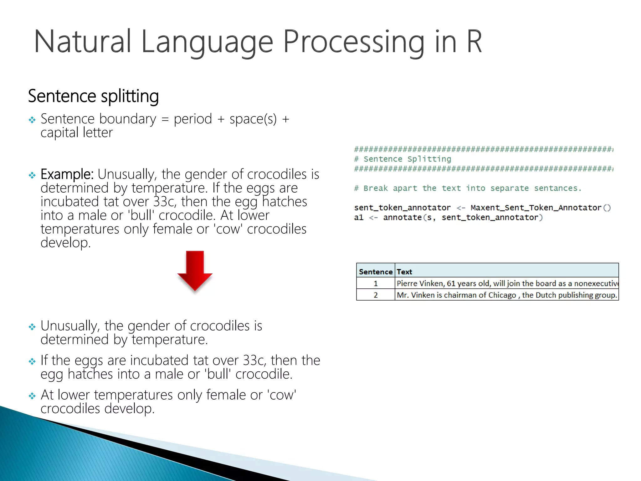 Sentence splitting
 Sentence boundary = period + space(s) +
capital letter
 Example: Unusually, the gender of crocodiles is
determined by temperature. If the eggs are
incubated tat over 33c, then the egg hatches
into a male or 'bull' crocodile. At lower
temperatures only female or 'cow' crocodiles
develop.
 Unusually, the gender of crocodiles is
determined by temperature.
 If the eggs are incubated tat over 33c, then the
egg hatches into a male or 'bull' crocodile.
 At lower temperatures only female or 'cow'
crocodiles develop.
 
