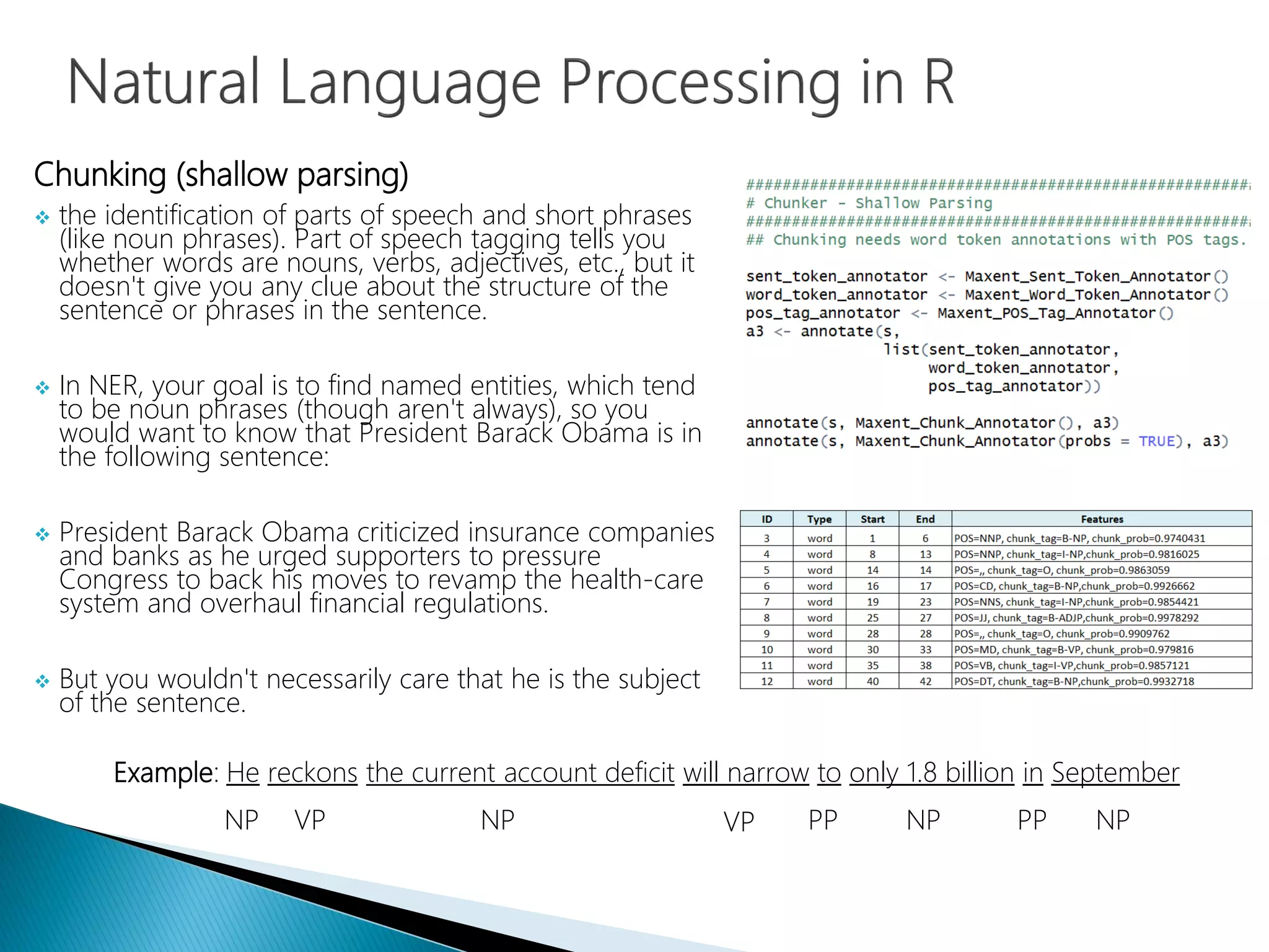 Chunking (shallow parsing)
 the identification of parts of speech and short phrases
(like noun phrases). Part of speech tagging tells you
whether words are nouns, verbs, adjectives, etc., but it
doesn't give you any clue about the structure of the
sentence or phrases in the sentence.
 In NER, your goal is to find named entities, which tend
to be noun phrases (though aren't always), so you
would want to know that President Barack Obama is in
the following sentence:
 President Barack Obama criticized insurance companies
and banks as he urged supporters to pressure
Congress to back his moves to revamp the health-care
system and overhaul financial regulations.
 But you wouldn't necessarily care that he is the subject
of the sentence.
NP
Example: He reckons the current account deficit will narrow to only 1.8 billion in September
NP VP VP PP NP PP NP
 