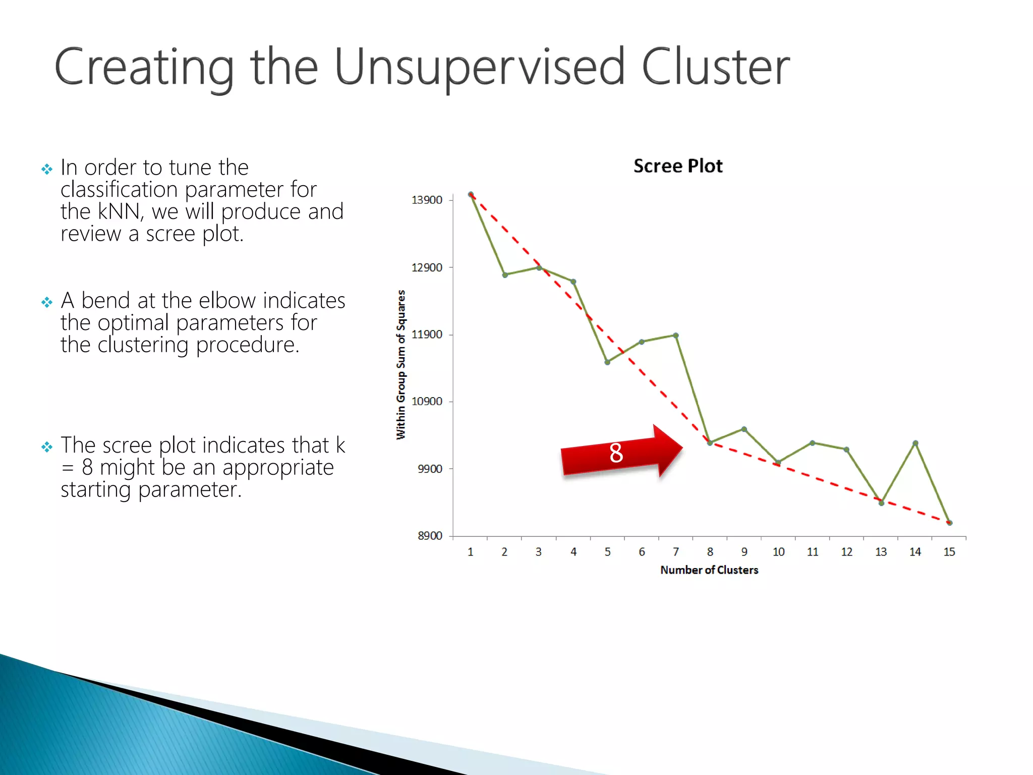  In order to tune the
classification parameter for
the kNN, we will produce and
review a scree plot.
 A bend at the elbow indicates
the optimal parameters for
the clustering procedure.
 The scree plot indicates that k
= 8 might be an appropriate
starting parameter.
 
