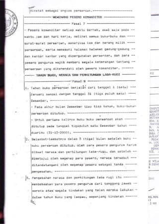 11. kelengkapan perusahaan