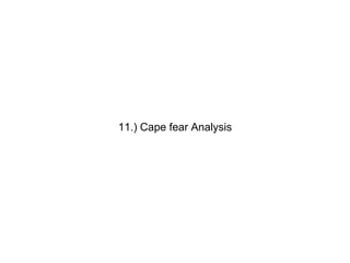 11.) Cape fear Analysis
 