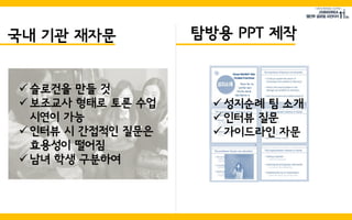 잡코리아 웰던투 글로벌 프런티어 11기_성지순례_탐방보고서