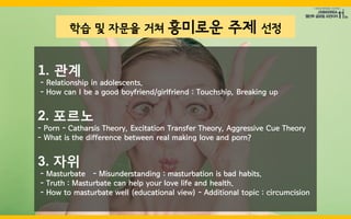 잡코리아 웰던투 글로벌 프런티어 11기_성지순례_탐방보고서