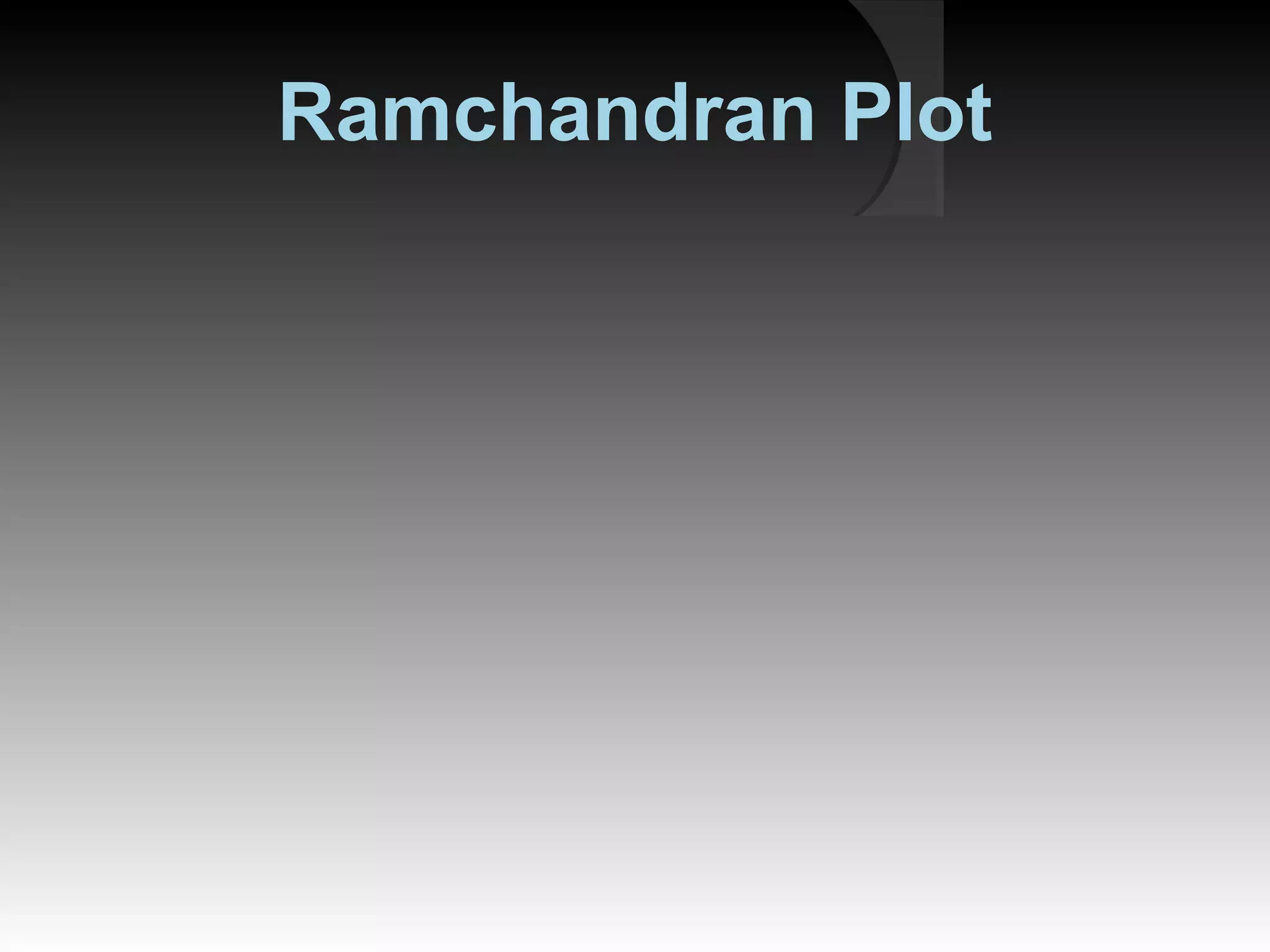 Ramchandran Plot
 
