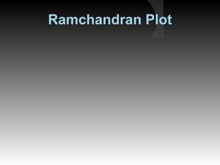 Ramchandran Plot
 