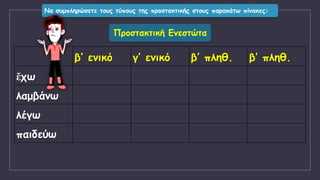 β’ ενικό γ’ ενικό β’ πληθ. β’ πληθ.
ἔχω
λαμβάνω
λέγω
παιδεύω
Να συμπληρώσετε τους τύπους της προστακτικής στους παρακάτω πίνακες:
Προστακτική Ενεστώτα
 