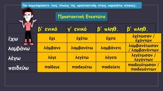 β’ ενικό γ’ ενικό β’ πληθ. β’ πληθ.
ἔχω
λαμβάνω
λέγω
παιδεύω
Να συμπληρώσετε τους τύπους της προστακτικής στους παρακάτω πίνακες:
Προστακτική Ενεστώτα
ἔχε ἐχέτω ἔχετε
ἐχέτωσαν /
ἐχόντων
λάμβανε λαμβανέτω λαμβάνετε
λαμβανέτωσαν
/ λαμβανόντων
λέγε λεγέτω λέγετε
λεγέτωσαν /
λεγόντων
παίδευε παιδευέτω παιδεύετε
παιδευέτωσαν /
παιδευόντων
 