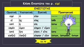 Κλίση Ενεστώτα του ρ. εἰμί
ΕΝΕΣΤΩΤΑΣ
Οριστική Υποτακτική Ευκτική Προστακτική
εἰμί ὦ εἴην ----
εἶ ᾖς εἴης ἴσθι
ἐστί ᾖ εἴη ἔστω
ἐσμέν ὦμεν εἴημεν / εἶμεν ----
ἐστέ ἦτε εἴητε / εἶτε ἔστε
εἰσί(ν) ὦσι(ν) εἴησαν / εἶεν ἔστων, ἔστωσαν, ὄντων
Σελ. 95
 