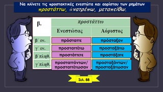 Να κλίνετε τις προστακτικές ενεστώτα και αορίστου των ρημάτων
.
Σελ. 88
πρόσταττε
προσταττέτω
προστάττετε
προσταττόντων/
προσταττέτωσαν
πρόσταξον
προσταξάτω
προστάξατε
προσταξάντων/
προσταξάτωσαν
 