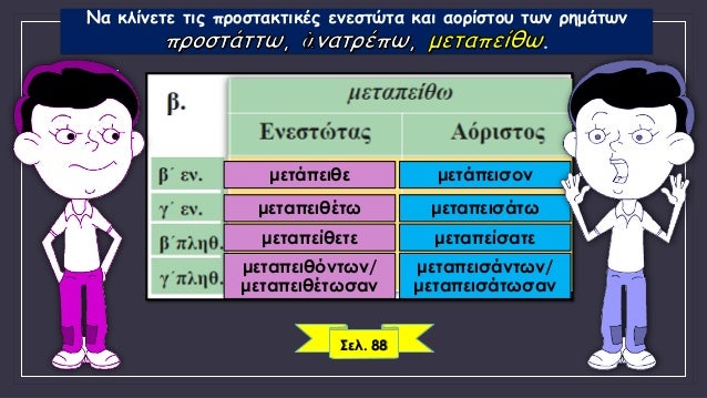 ÎÎ± ÎºÎ»Î¯Î½ÎµÏ„Îµ Ï„Î¹Ï‚ Ï€ÏÎ¿ÏƒÏ„Î±ÎºÏ„Î¹ÎºÎ­Ï‚ ÎµÎ½ÎµÏƒÏ„ÏŽÏ„Î± ÎºÎ±Î¹ Î±Î¿ÏÎ¯ÏƒÏ„Î¿Ï… Ï„Ï‰Î½ ÏÎ·Î¼Î¬Ï„Ï‰Î½
.
Î¼ÎµÏ„Î¬Ï€ÎµÎ¹Î¸Îµ
Î¼ÎµÏ„Î±Ï€ÎµÎ¹Î¸Î­Ï„Ï‰
Î¼ÎµÏ„Î±Ï€ÎµÎ¯Î¸ÎµÏ„Îµ
Î¼ÎµÏ„Î±Ï€ÎµÎ¹Î¸ÏŒÎ½Ï„Ï‰Î½/
Î¼ÎµÏ„Î±Ï€ÎµÎ¹Î¸Î­...