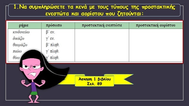 1.ÎÎ± ÏƒÏ…Î¼Ï€Î»Î·ÏÏŽÏƒÎµÏ„Îµ Ï„Î± ÎºÎµÎ½Î¬ Î¼Îµ Ï„Î¿Ï…Ï‚ Ï„ÏÏ€Î¿Ï…Ï‚ Ï„Î·Ï‚ Ï€ÏÎ¿ÏƒÏ„Î±ÎºÏ„Î¹ÎºÎ®Ï‚
ÎµÎ½ÎµÏƒÏ„ÏŽÏ„Î± ÎºÎ±Î¹ Î±Î¿ÏÎ¯ÏƒÏ„Î¿Ï… Ï€Î¿Ï… Î¶Î·Ï„Î¿ÏÎ½Ï„Î±Î¹:
Î†ÏƒÎºÎ·ÏƒÎ· 1 Î²Î¹Î²Î»Î¯Î¿Ï…
Î£ÎµÎ». 89
 