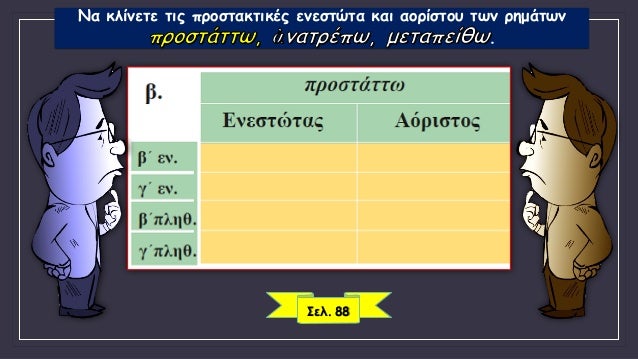 ÎÎ± ÎºÎ»Î¯Î½ÎµÏ„Îµ Ï„Î¹Ï‚ Ï€ÏÎ¿ÏƒÏ„Î±ÎºÏ„Î¹ÎºÎ­Ï‚ ÎµÎ½ÎµÏƒÏ„ÏŽÏ„Î± ÎºÎ±Î¹ Î±Î¿ÏÎ¯ÏƒÏ„Î¿Ï… Ï„Ï‰Î½ ÏÎ·Î¼Î¬Ï„Ï‰Î½
.
Î£ÎµÎ». 88
 