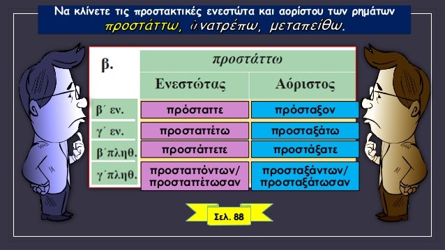 ÎÎ± ÎºÎ»Î¯Î½ÎµÏ„Îµ Ï„Î¹Ï‚ Ï€ÏÎ¿ÏƒÏ„Î±ÎºÏ„Î¹ÎºÎ­Ï‚ ÎµÎ½ÎµÏƒÏ„ÏŽÏ„Î± ÎºÎ±Î¹ Î±Î¿ÏÎ¯ÏƒÏ„Î¿Ï… Ï„Ï‰Î½ ÏÎ·Î¼Î¬Ï„Ï‰Î½
.
Î£ÎµÎ». 88
Ï€ÏÏŒÏƒÏ„Î±Ï„Ï„Îµ
Ï€ÏÎ¿ÏƒÏ„Î±Ï„Ï„Î­Ï„Ï‰
Ï€ÏÎ¿ÏƒÏ„Î¬Ï„Ï„ÎµÏ„Îµ
Ï€ÏÎ¿ÏƒÏ„Î±Ï„Ï„ÏŒÎ½Ï„Ï‰Î½/
Ï€...