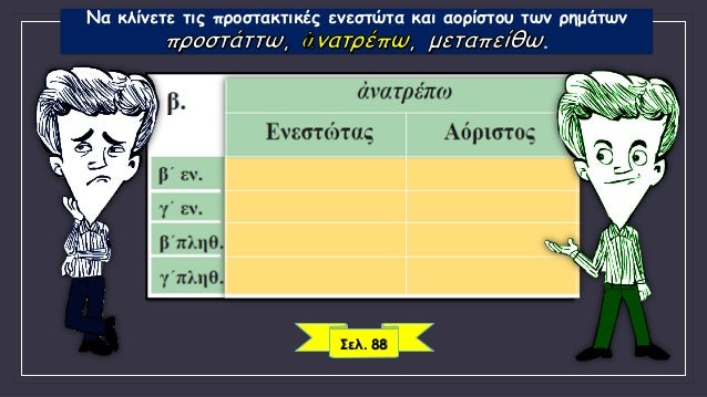 ÎÎ± ÎºÎ»Î¯Î½ÎµÏ„Îµ Ï„Î¹Ï‚ Ï€ÏÎ¿ÏƒÏ„Î±ÎºÏ„Î¹ÎºÎ­Ï‚ ÎµÎ½ÎµÏƒÏ„ÏŽÏ„Î± ÎºÎ±Î¹ Î±Î¿ÏÎ¯ÏƒÏ„Î¿Ï… Ï„Ï‰Î½ ÏÎ·Î¼Î¬Ï„Ï‰Î½
.
Î£ÎµÎ». 88
 
