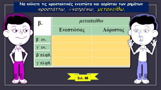 ÎÎ± ÎºÎ»Î¯Î½ÎµÏ„Îµ Ï„Î¹Ï‚ Ï€ÏÎ¿ÏƒÏ„Î±ÎºÏ„Î¹ÎºÎ­Ï‚ ÎµÎ½ÎµÏƒÏ„ÏŽÏ„Î± ÎºÎ±Î¹ Î±Î¿ÏÎ¯ÏƒÏ„Î¿Ï… Ï„Ï‰Î½ ÏÎ·Î¼Î¬Ï„Ï‰Î½
.
Î£ÎµÎ». 88
 