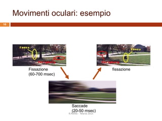Movimenti oculari: esempio
Fissazione
(60-700 msec)
Saccade
(20-50 msec)
fissazione
16
R.Polillo - Marzo 2015
 