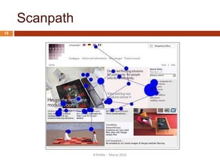 Scanpath
R.Polillo - Marzo 2015
18
 
