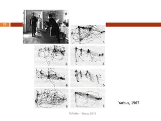 1
2 3
4 5
6 7
Yarbus, 1967
R.Polillo - Marzo 2015
23
 