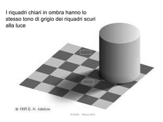 I riquadri chiari in ombra hanno lo
stesso tono di grigio dei riquadri scuri
alla luce
R.Polillo - Marzo 2015
 