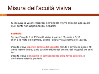 Misura dell’acuità visiva
Si misura in valori reciproci dell’angolo visivo minimo alla quale
due punti non appaiono più separati
Esempio:
Se tale l’angolo è di 2’ l’acuità visiva è pari a 1/2, ossia a 5/10
(non è la metà del normale, poiché l’acuità visiva normale è 11/10).
L’acuità visiva dipende dall’età del soggetto (tende a diminuire dopo i 70
anni), dallo stimolo, dalle caratteristiche dell’occhio, dall’integrità dei coni,
ecc.
L’acuità visiva è massima in corrispondenza della fovea centrale, e
diminuisce verso la periferia.
R.Polillo - Marzo 2015
5
 