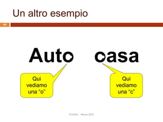 Un altro esempio
Auto oasa
Qui
vediamo
una “o”
Qui
vediamo
una “c”
R.Polillo - Marzo 2015
44
 