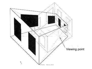 Viewing point
R.Polillo - Marzo 2015
 