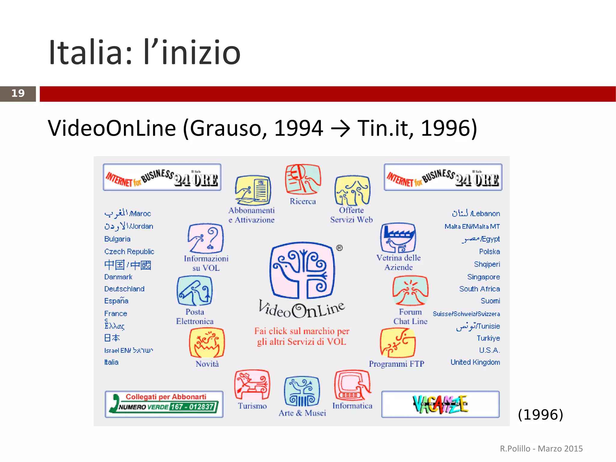 Italia: l’inizio
VideoOnLine (Grauso, 1994 → Tin.it, 1996)
R.Polillo - Marzo 2015
19
(1996)
 