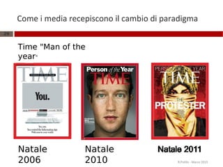 Natale
2006
Come i media recepiscono il cambio di paradigma
29
Natale
2010 R.Polillo - Marzo 2015
Time "Man of the
year"
 