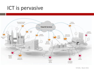 ICT is pervasive
R.Polillo - March 2015
 