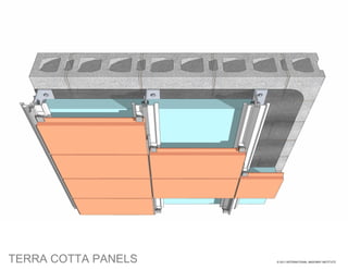Terracotta Rainscreen Assembly Terra Cotta Rainscreen | PPT