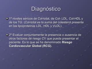 DiagnósticoDiagnóstico
1ª niveles séricos de Col-total, de Col- LDL, Col-HDL y1ª niveles séricos de Col-total, de Col- L...